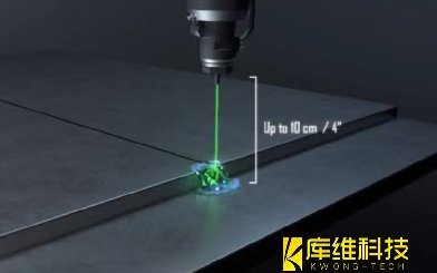 水導激光加工技術是如何起源的？